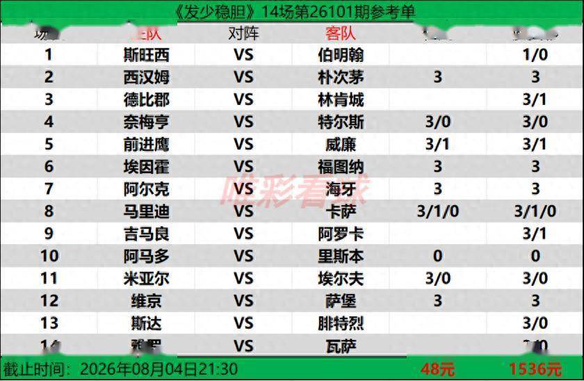 发少稳胆26101期:铁锤帮降级仍“超班”,奈梅亨主场防冷